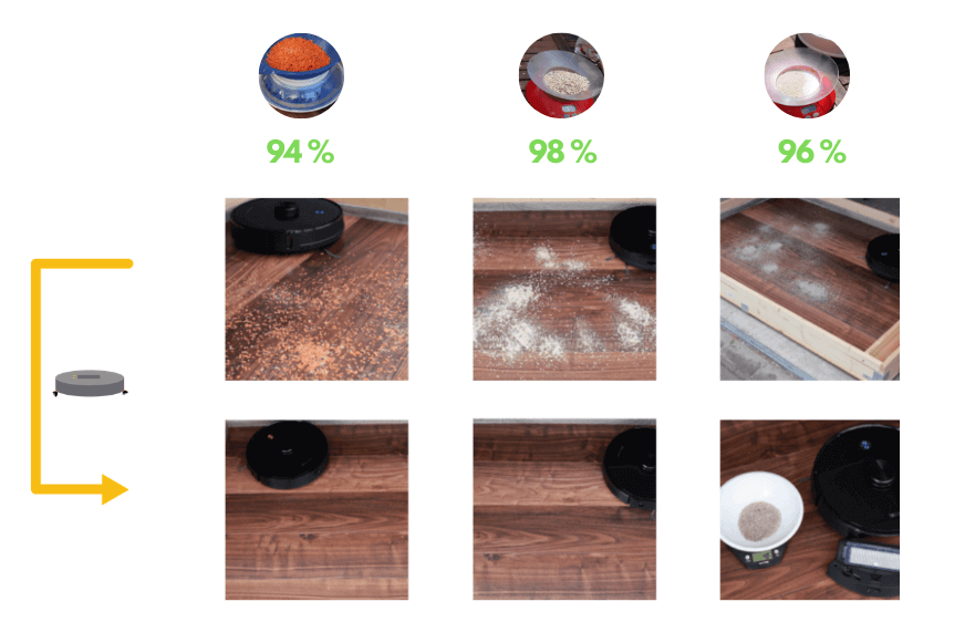 Обзор результатов теста на всасывание Proscenic M7 pro на ламинате